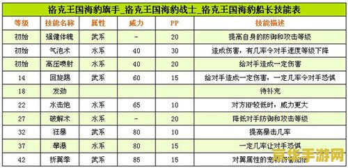 洛克王国海豹旗手