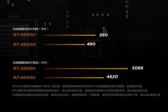 r9000p玩原神cpu温度 r9000p玩原神cpu温度