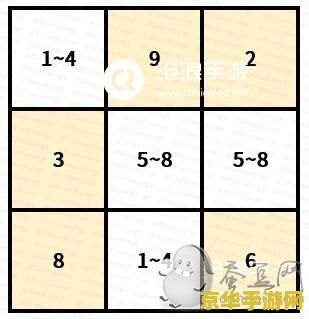 建议：三国杀黄月英：智勇双全的女将