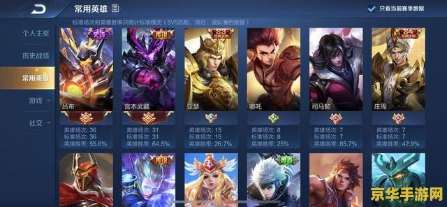 王者荣耀新赛季荣耀战力减少多少钱