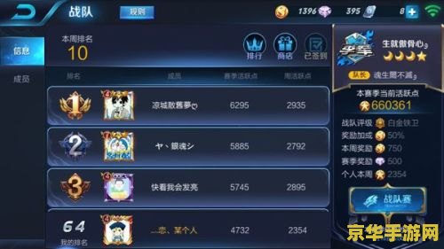 王者荣耀背锅局是什么意思 王者荣耀背锅局：游戏中的无奈与责任**