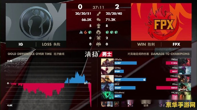 王者荣耀世界冠军皮肤是什么 王者荣耀世界冠军皮肤：荣耀与荣誉的象征