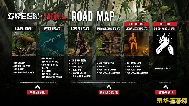 合作生存 RPG《雾锁王国》即将推出，推荐配置 RTX 2070 Super