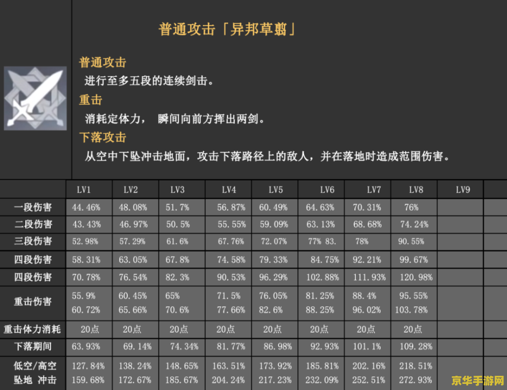 原神雷神固有天赋 雷神固有天赋：游戏原神中的强大能力