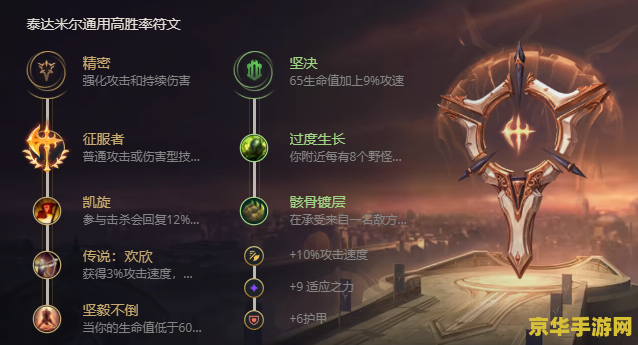 英雄联盟派克天赋——游戏攻略与技巧