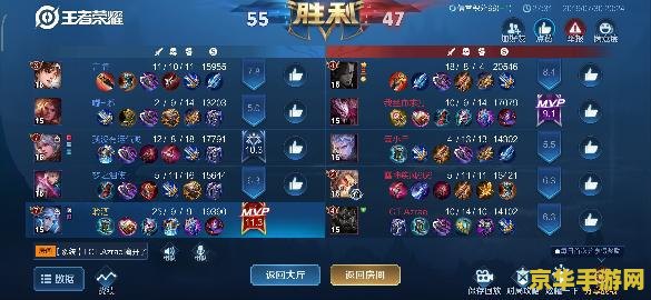 原神焦糖松果 原神焦糖松果