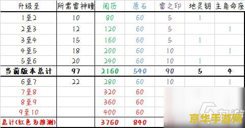 灌篮高手德莱厄斯 篮球巨擘：德莱厄斯的荣耀之路