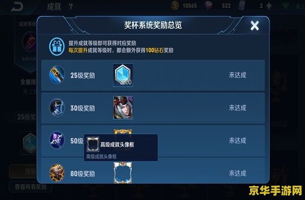 王者荣耀要多少级解锁成就 王者荣耀成就系统解锁等级详解