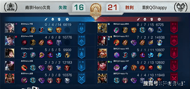 斗战神棍猴连招