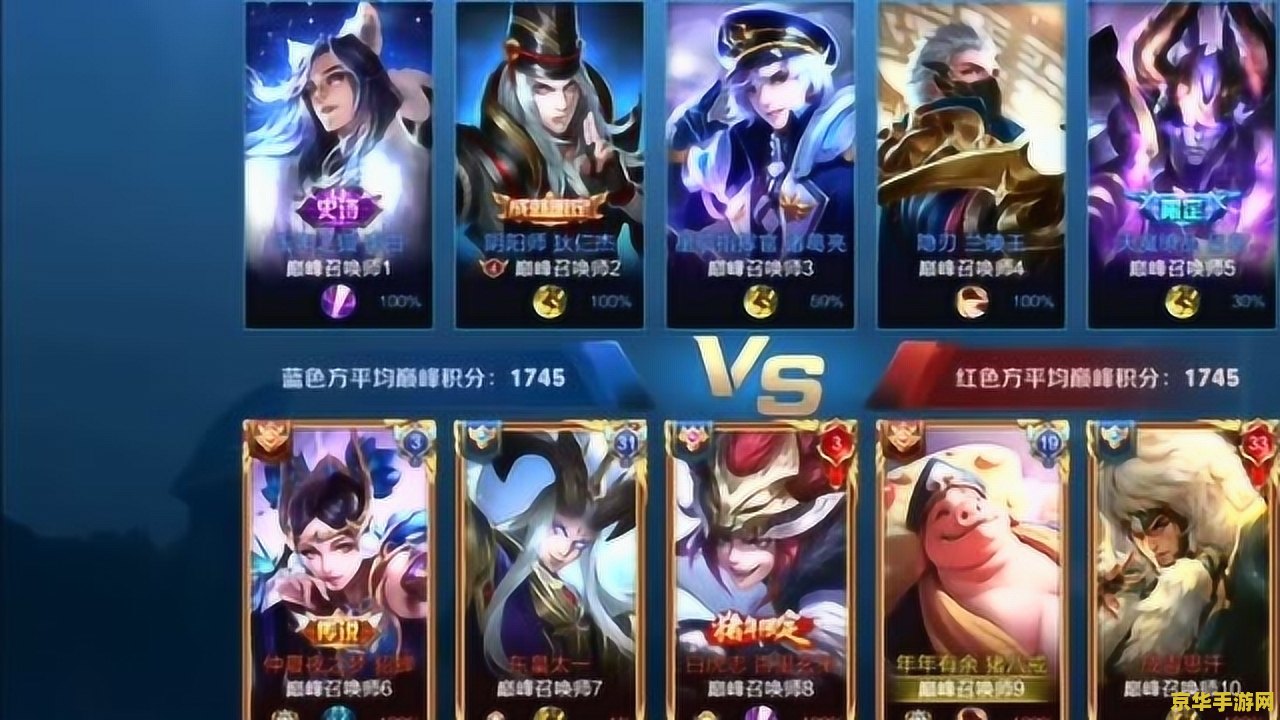 王者荣耀买装什么意思是什么 王者荣耀买装：策略与优势的博弈