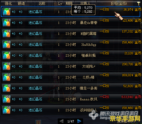 DNF赚钱最快方法