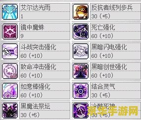 冒险岛唤灵斗师技能加点