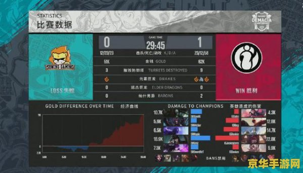 原神探索剑冢封印擂台怎么打 原神探索：剑冢封印擂台的挑战与攻略