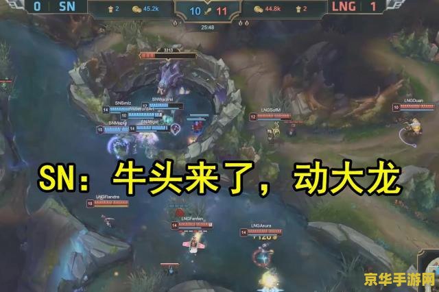 sn英雄联盟游戏分析