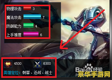 原神无法进行多人游戏怎么办 原神无法进行多人游戏怎么办