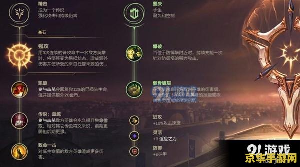 英雄联盟小炮出装s10：攻略与解析