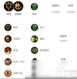 英雄联盟手游剑姬出装符文攻略