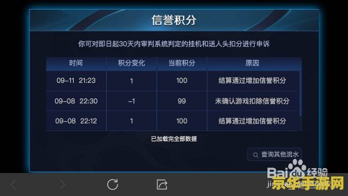 王者荣耀信誉积分低于多少会导致封号? 王者荣耀信誉积分低于多少会导致封号?