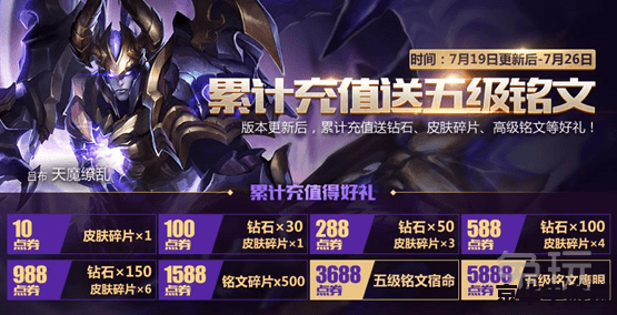 王者荣耀需要充多少钱才到7级 王者荣耀：充多少钱才能到达7级