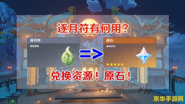 原神活动商店