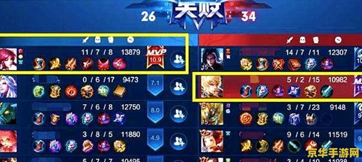 建议：英雄联盟中的三国皮肤：炫酷设计，重现历史英雄风采