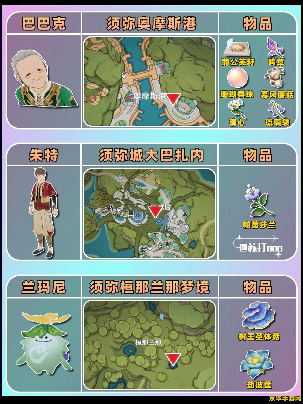 原神卖特产的商人