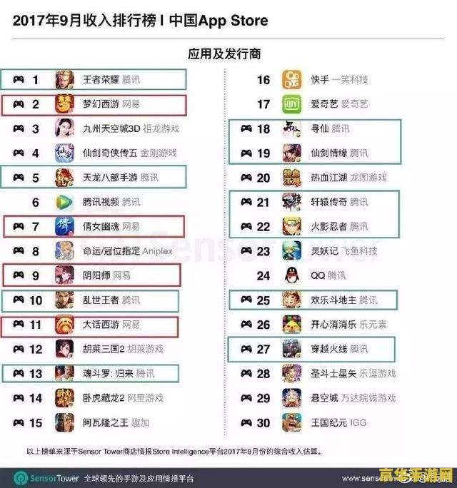 psp动作游戏 &lt;h3&gt;PSP动作游戏：无尽之战&lt;/h3&gt;