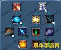 武林外传剑客加点：游戏角色加点攻略