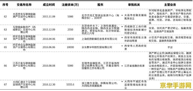 原神里风神瞳分布在哪的 原神风神瞳分布地点大揭秘**