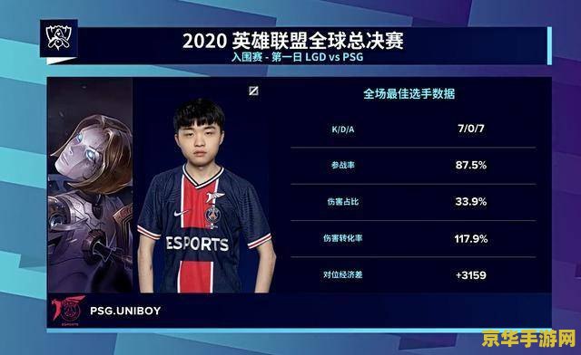 英雄联盟g2战队哪个国家的 英雄联盟：G2战队-欧洲的荣耀