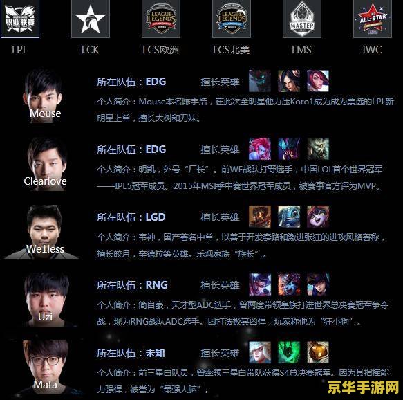 原神全队死亡：游戏内死亡机制的深度解析