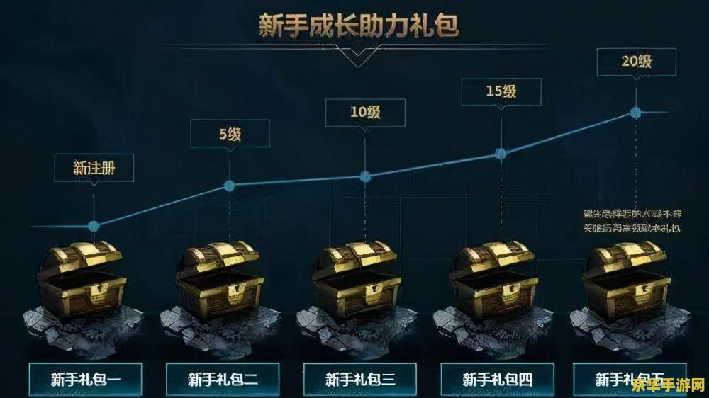 王者荣耀中对局是什么 王者荣耀中对局的理解与体验**