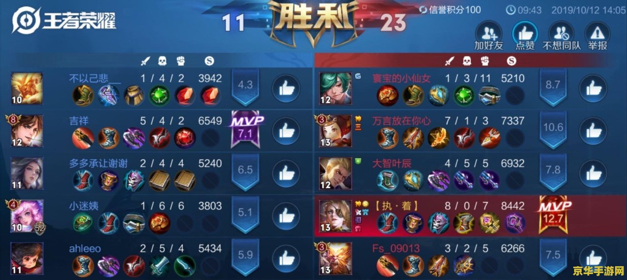 王者荣耀移动速度最高提升多少
