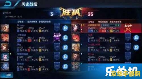 王者荣耀单机版2 王者荣耀单机版2- 独自挑战，王者之路
