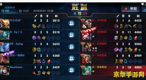多玩魔兽世界英雄榜 多玩魔兽世界英雄榜
