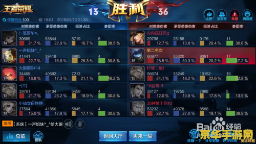 王者荣耀杀人头给多少经济 王者荣耀杀人头给多少经济