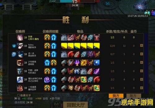 王者荣耀为什么禁后裔 王者荣耀中为何禁用后羿