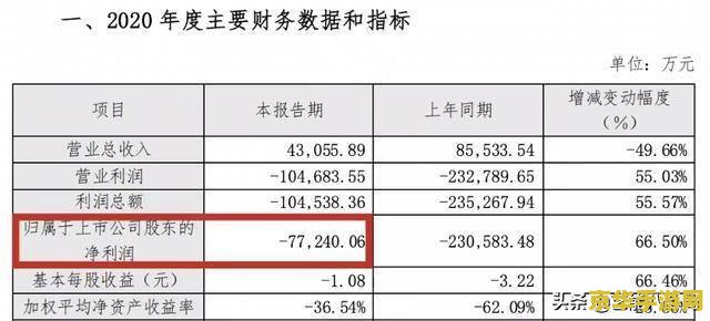 原神食材加工任务做不了 原神食材加工任务无法进行原因分析