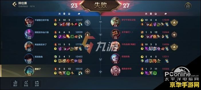 2023年英雄联盟排位机制