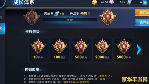 dnf传说灵魂 深入解析DNF中的“传说灵魂”