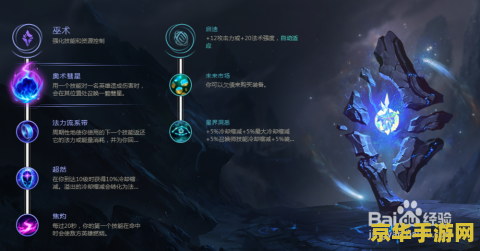 拉克丝符文 拉克丝游戏符文