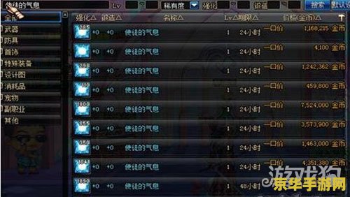 DNF哪个职业单刷图最厉害？