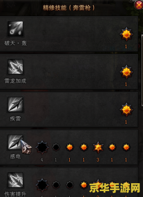 英雄联盟拿锤子的小个子是谁 英雄联盟拿锤子的小个子是谁