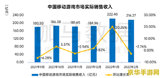 王者荣耀关羽冰封皮肤什么时候出 王者荣耀关羽冰封皮肤即将上线，玩家翘首以盼**
