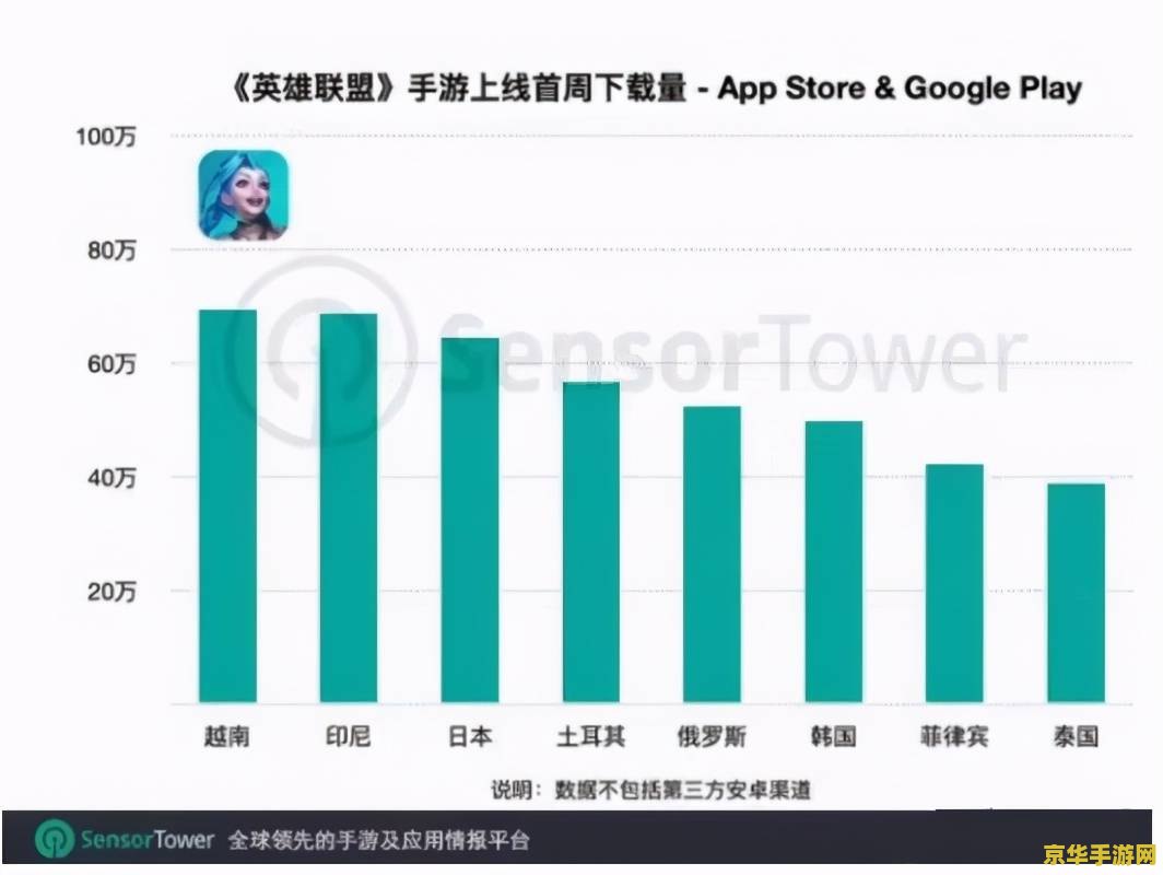 王者荣耀扁鹊主加什么 王者荣耀扁鹊主加什么