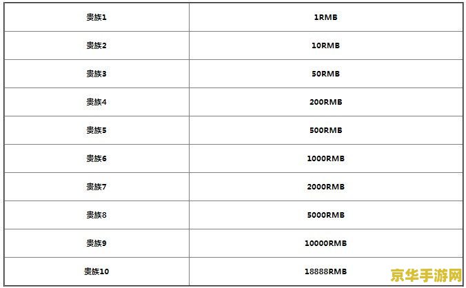 暗黑之门伦敦修改器 暗黑之门伦敦修改器：游戏修改的利与弊