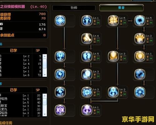 龙之谷贤者加点