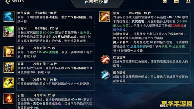 英雄联盟手游老鼠打野出装顺序