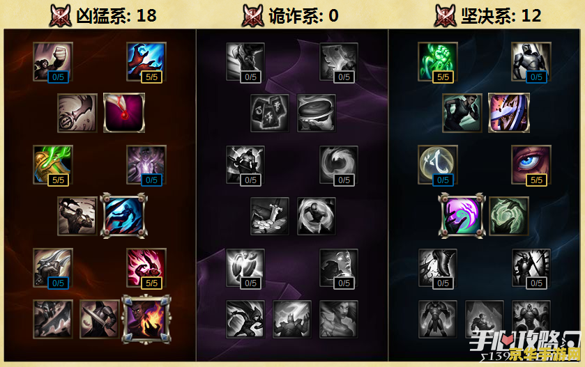 王者荣耀拿红是什么 王者荣耀拿红是什么**
