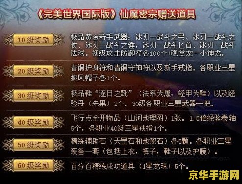 王者荣耀段位头像框都代表什么时候 王者荣耀段位头像框的秘密：解锁段位背后的荣耀与挑战**